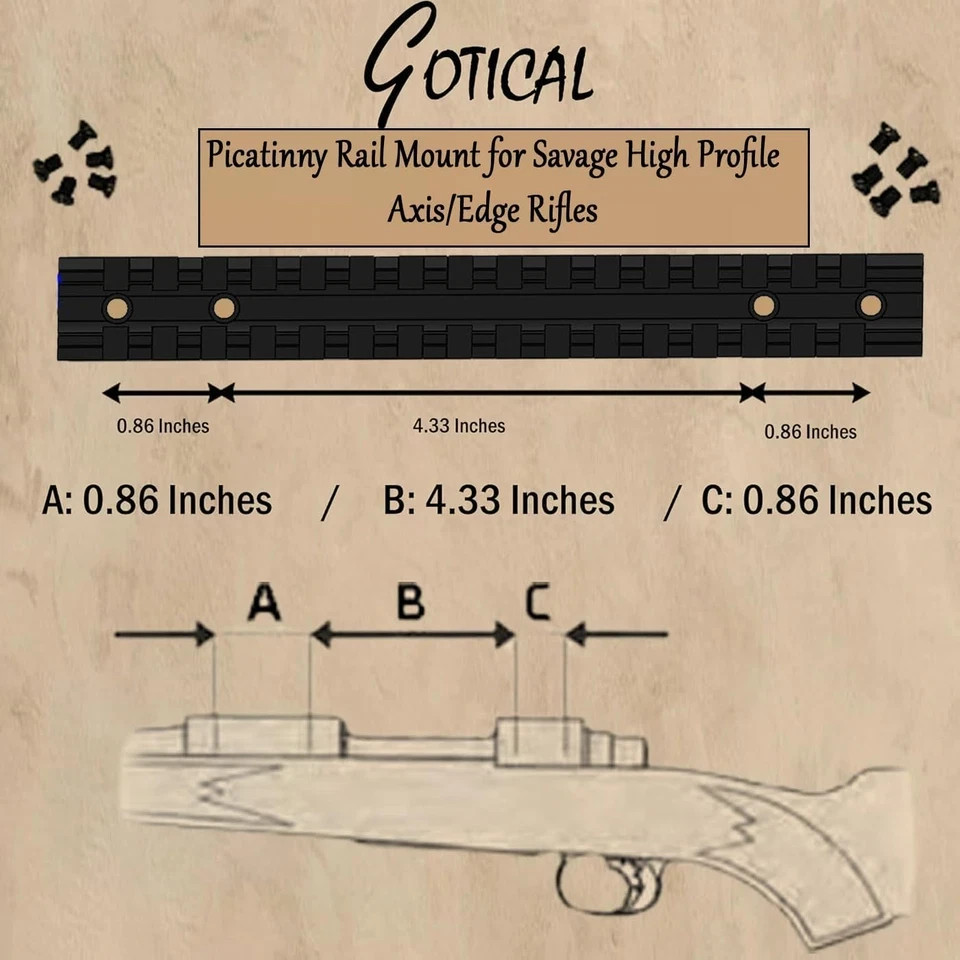 Compatibility Picatinny Rail Mount Built Specifically for Savage Axis/Axis Ii/Ed