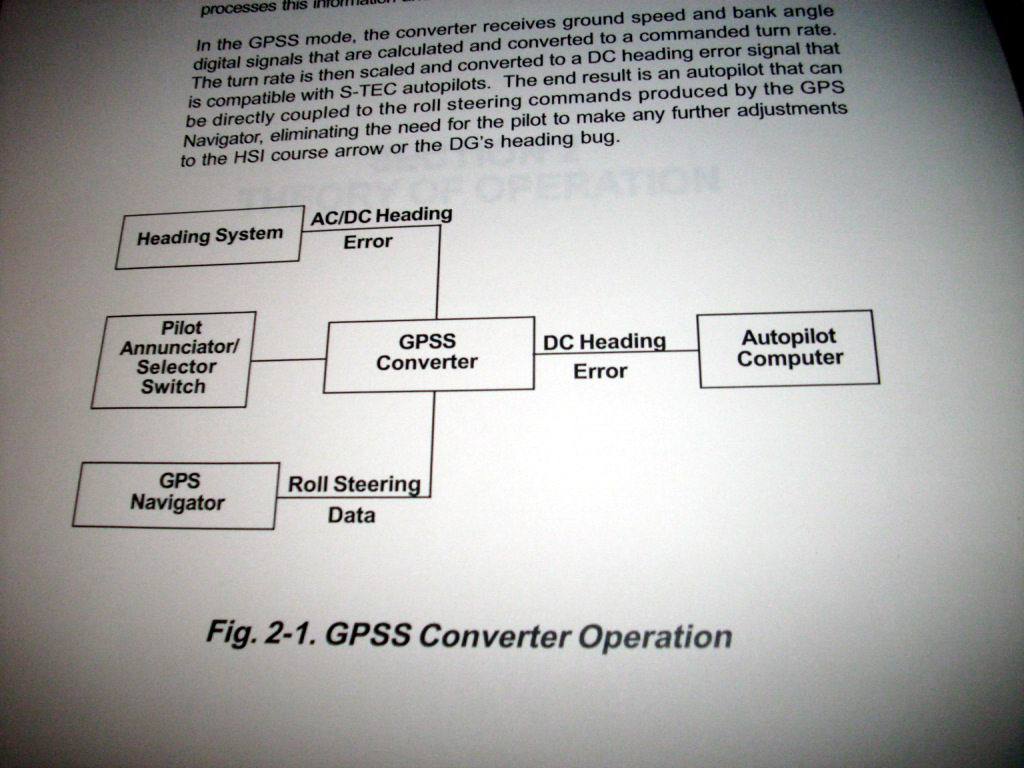 S-TEC Meggitt GPSS Steering Converter Pilot's Handbook