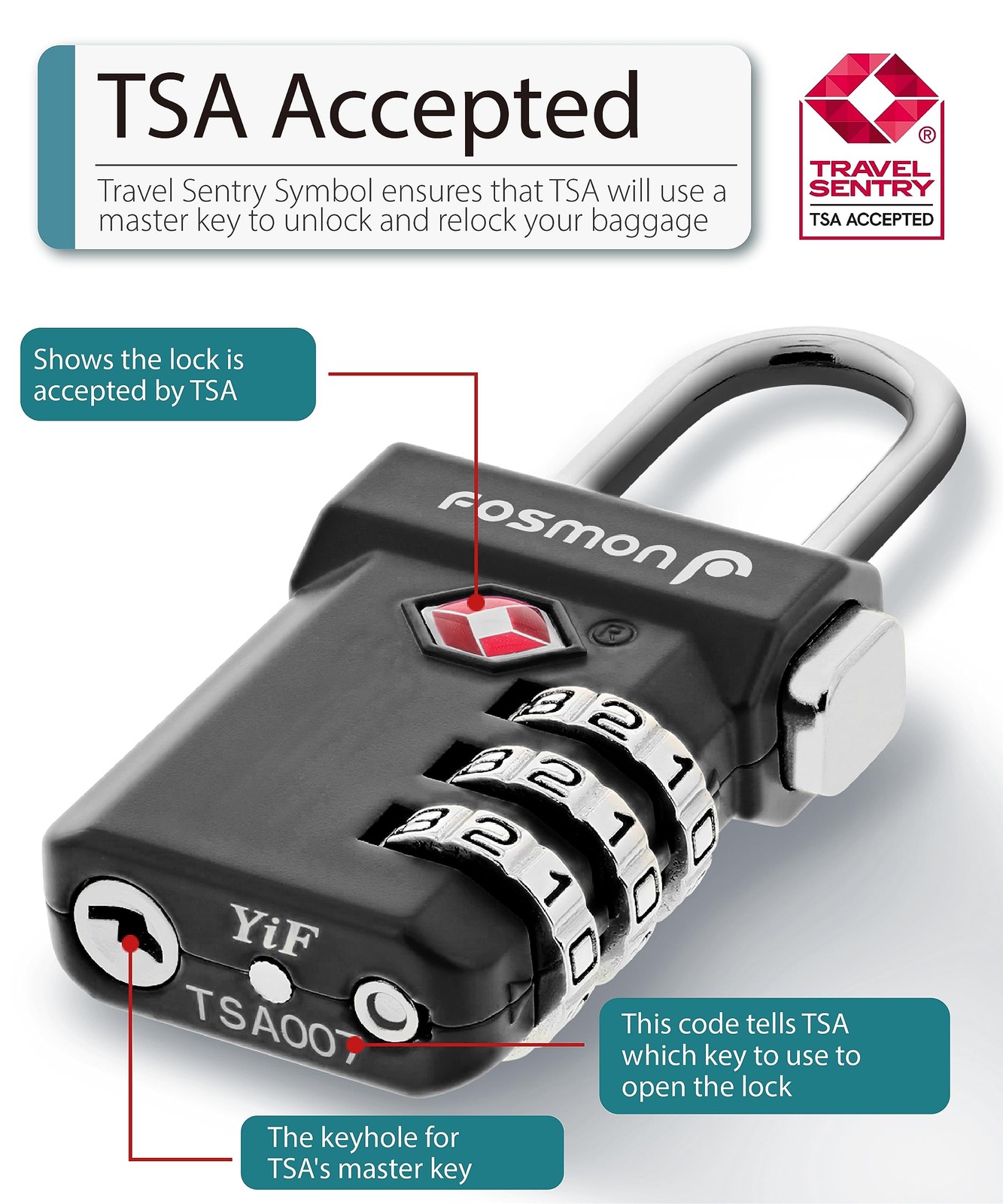 Fosmon Tsa Accepted Luggage Locks 4 Pack Open Alert Indicator 3 Digit