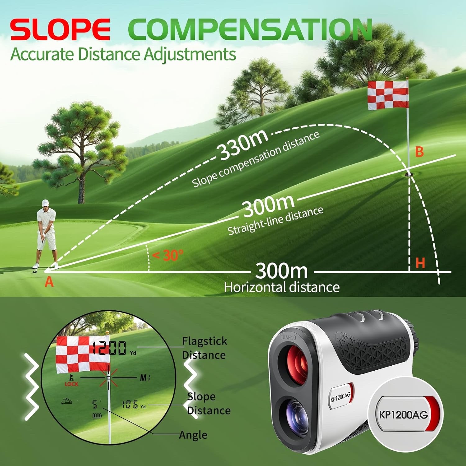 (NEW) Golf Range Finder with Slope, 1200 Yard Range, 7X Magnification, Flag Lock