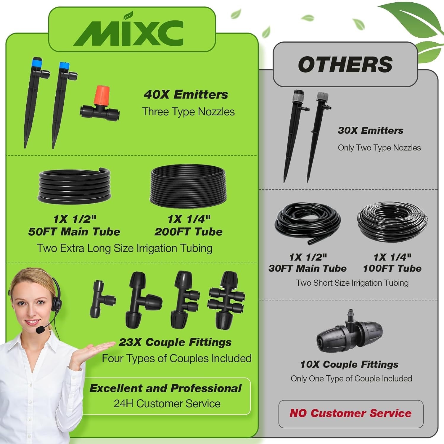 300FT Drip Irrigation System Kit - Full Garden Coverage