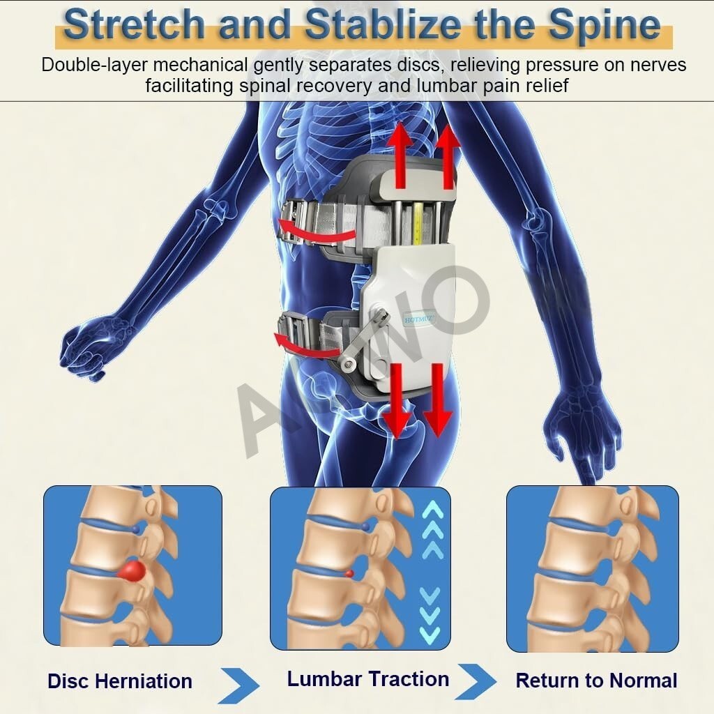 Home Use Lumbar Traction Belt Spinal Decompression for Lower Back Ache Relief