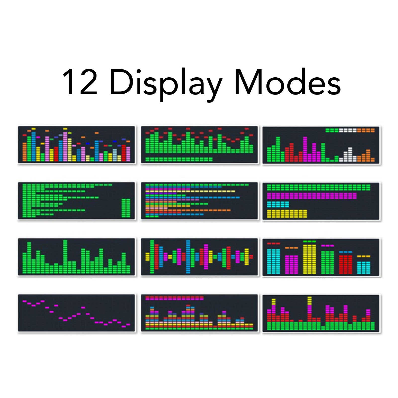RGB LED Music Spectrum Display With Dynamic Visual Effects For Music Lovers Use