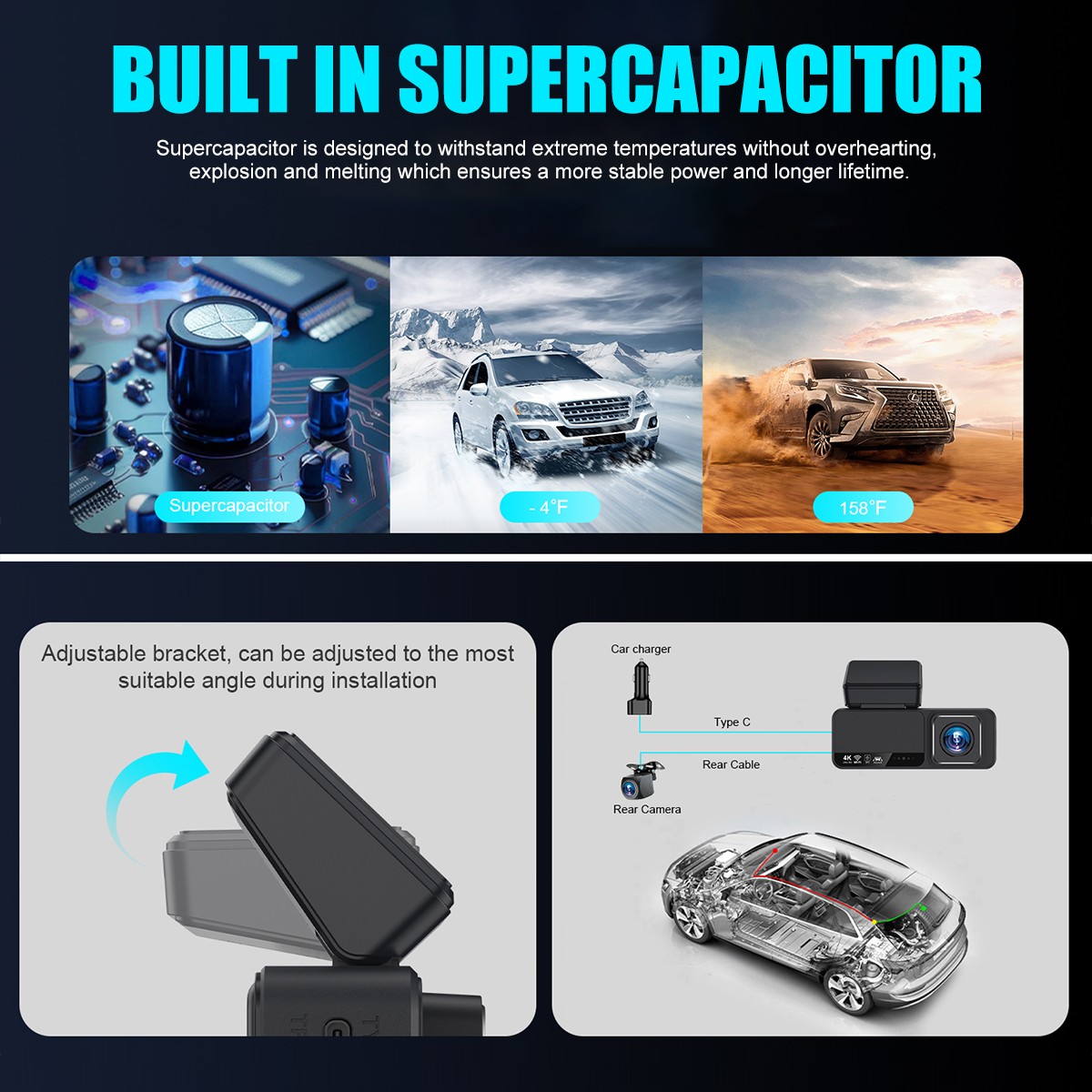 Dash Camera 4K Front &Rear Dash Cam Built-In WiFi & GPS App control Night Vision