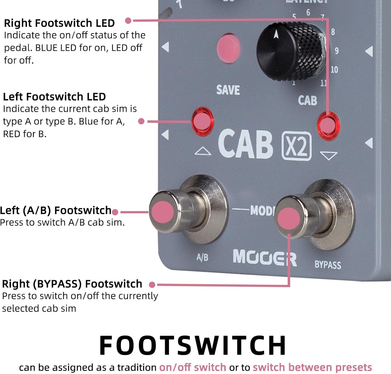 MOOER CAB X2 Dual Footswitch Cab Sim IR Loading Stereo Cabinet Simulation Pedal