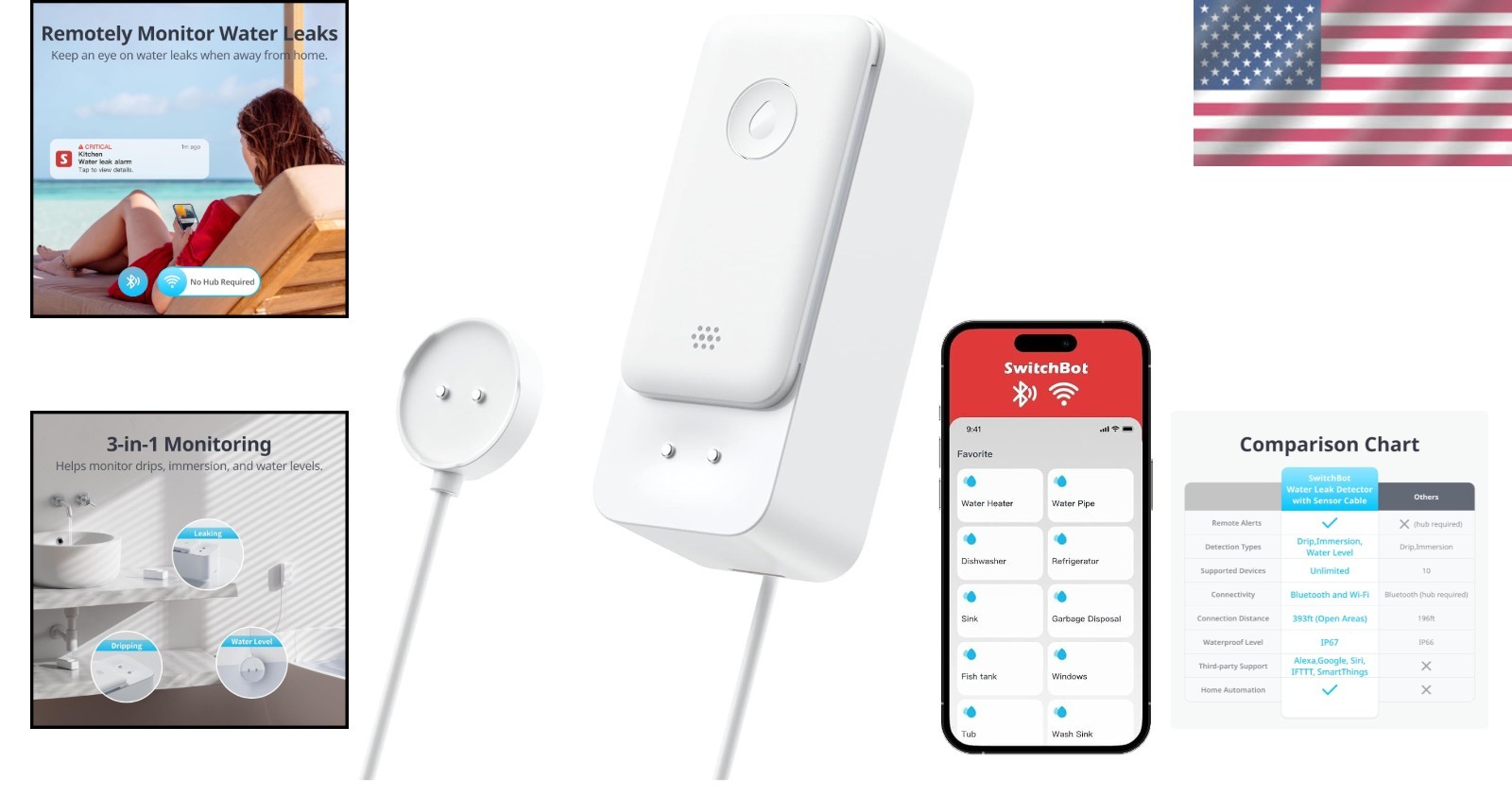 Smart Water Sensor with Adjustable 100dB Alarm & Real-Time Notifications, White