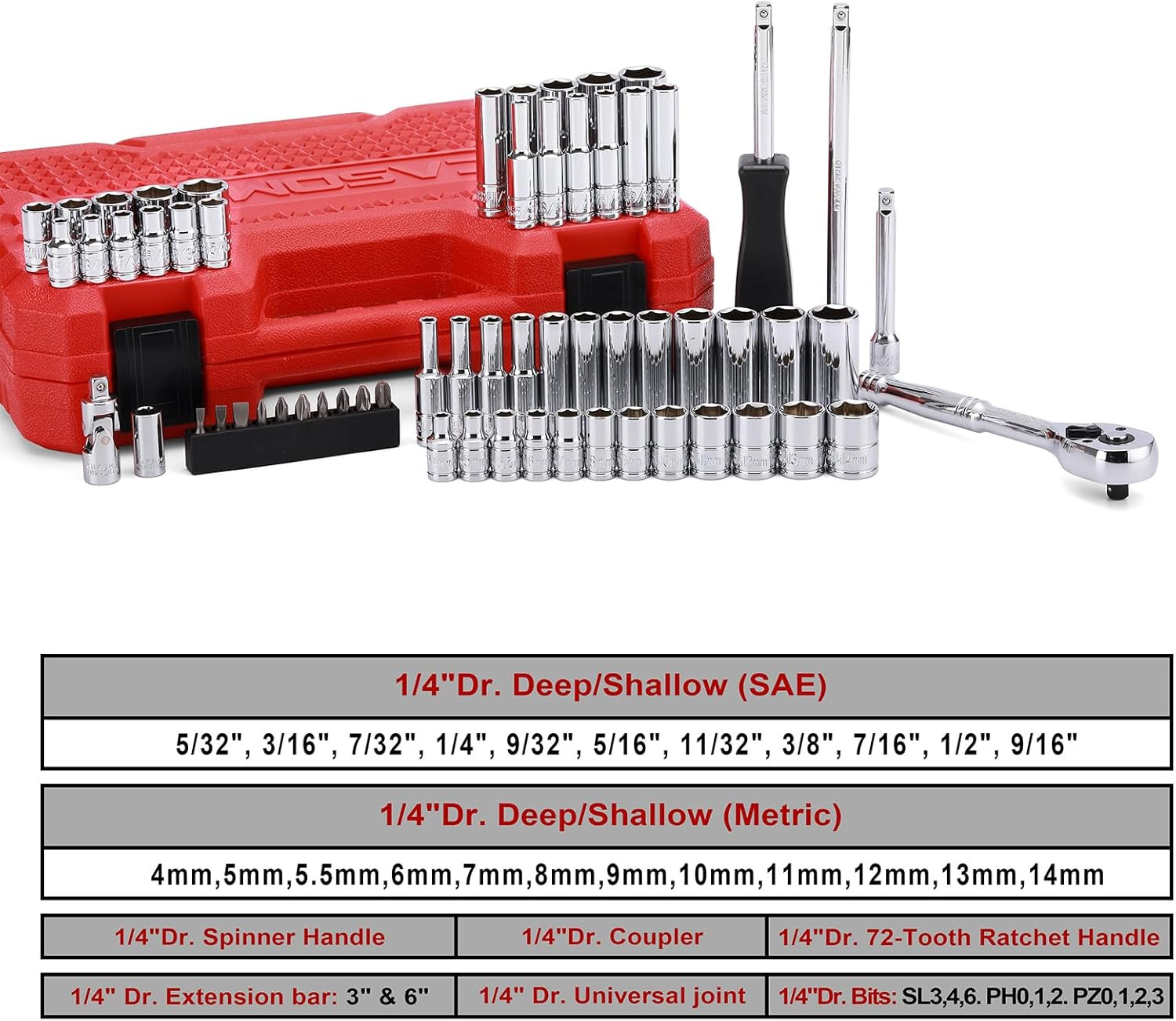 1/4-Inch Drive Master Socket Set with Ratchets, Adapters, Extensions with 1/4’‘