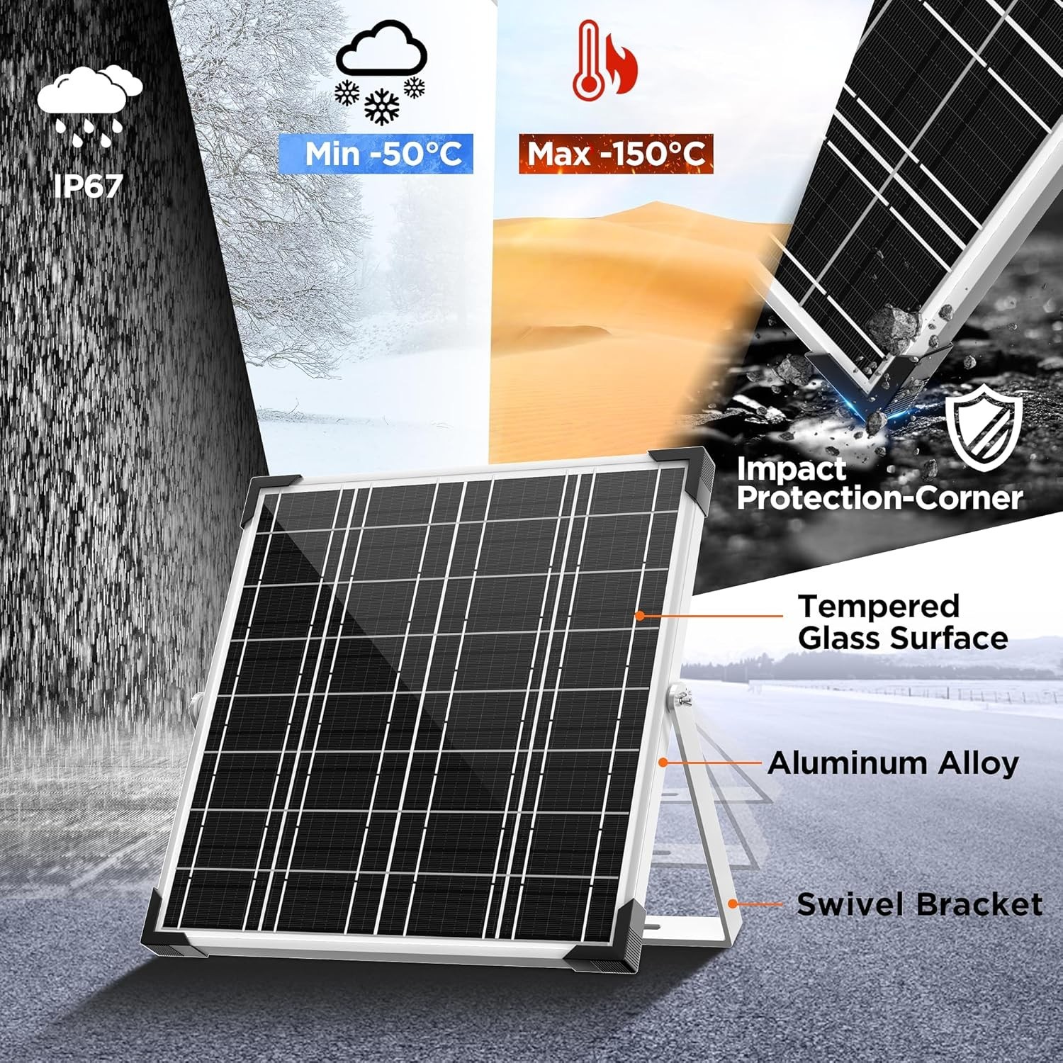 Multi-Layer Protected 12V Solar Charger Kit - Easy, Plug-and-Play Setup