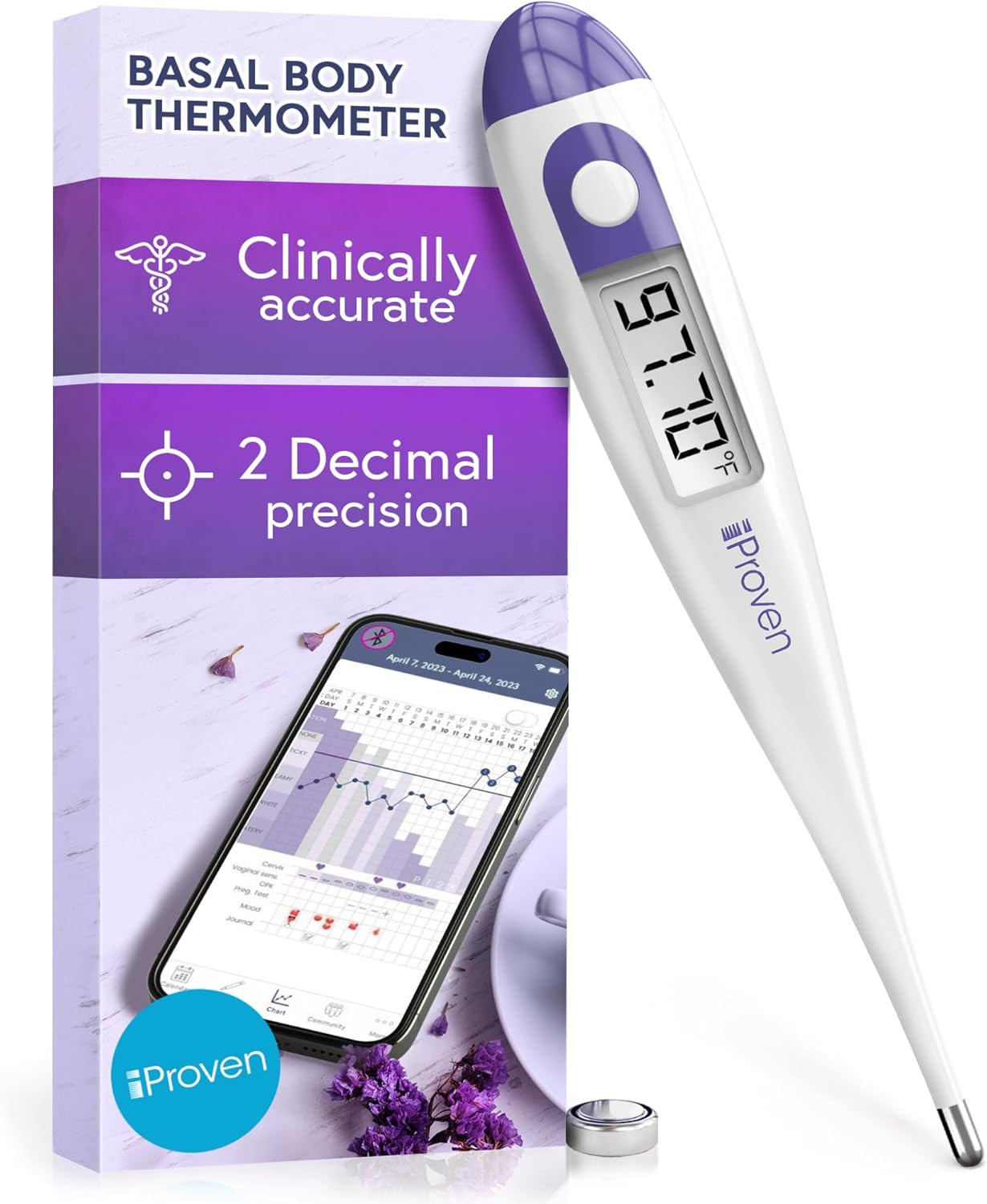 Digital Basal Body Thermometer, 1/100Th Degree High Precision, Quick 60-Sec Read