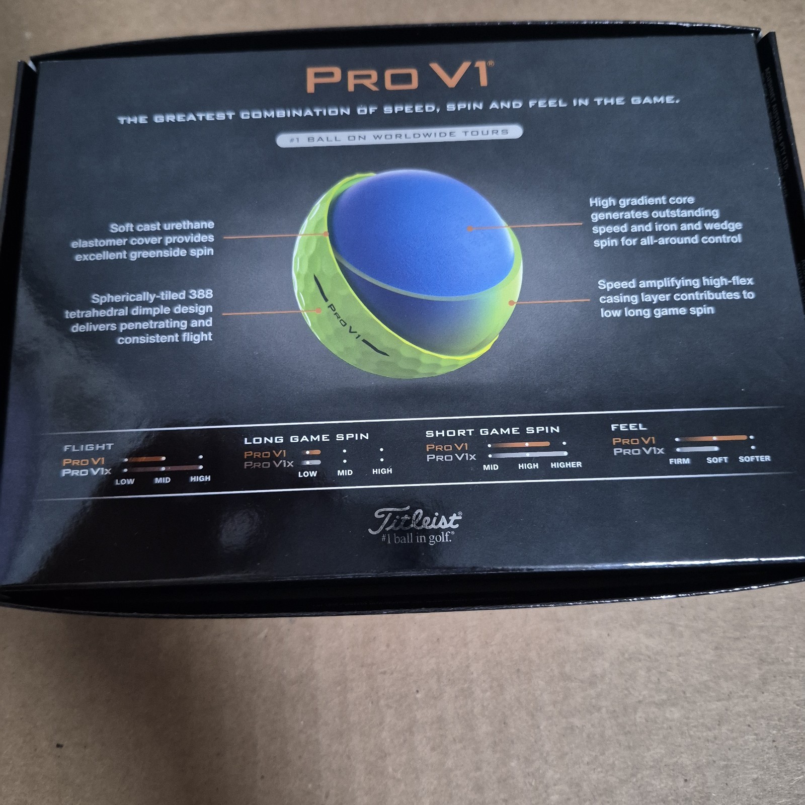 Titleist Pro V1 Golf Balls Dozen Box Brand New - Yellow