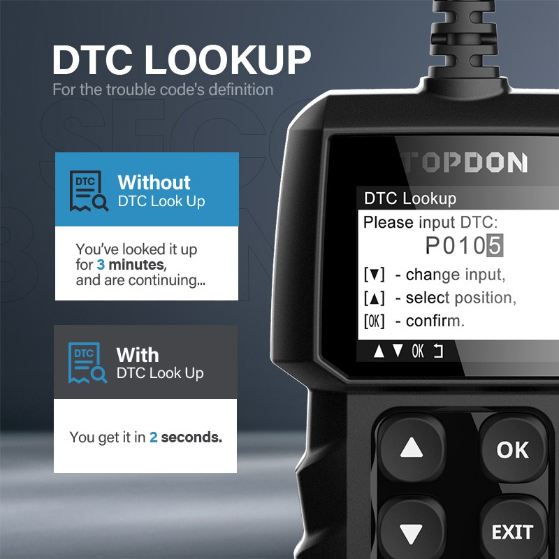 TOPDON AL300 Car OBD2 Diagnostic Tool Engine Fault Code Reader