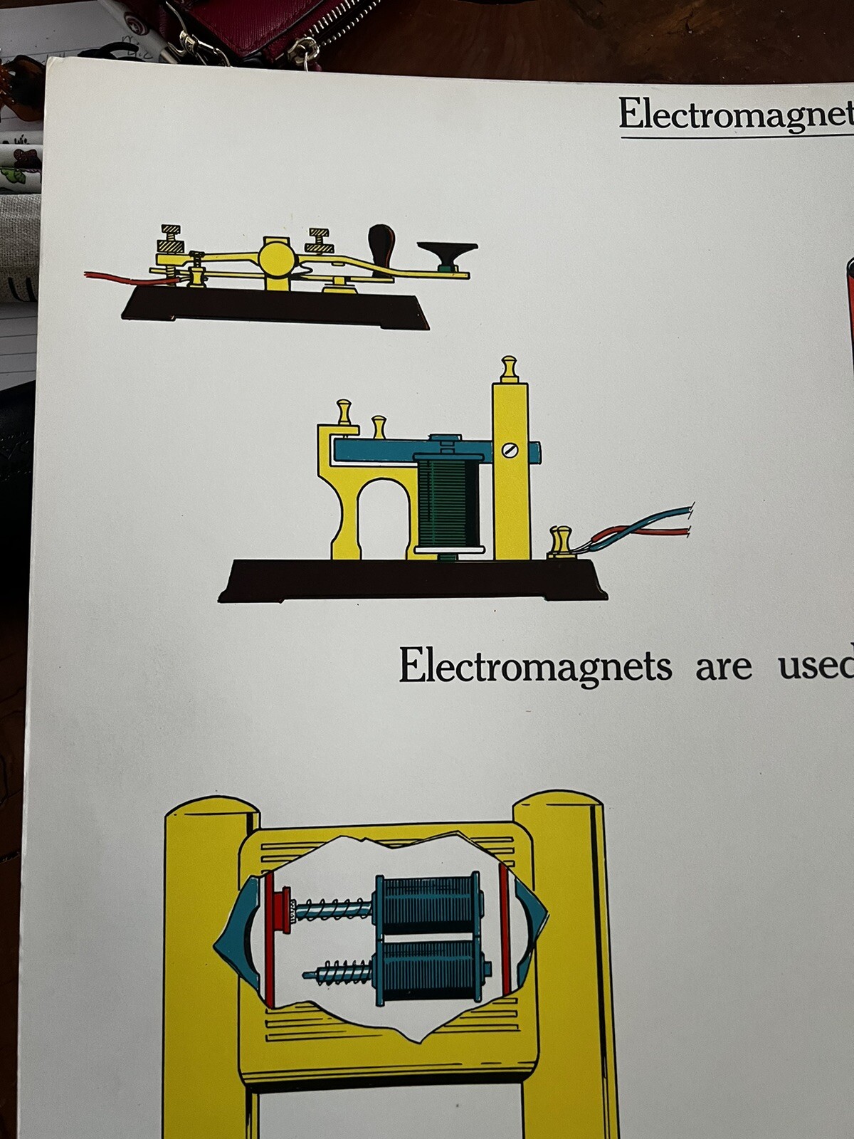 VINTAGE A.J. Nystrom Elementary science chart Electromagnets chart 24 x18.5