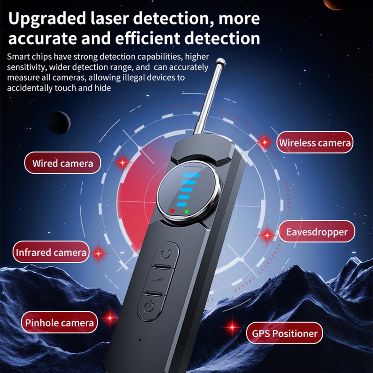 Hidden Camera Detector, Camera Detector, Anti Spy,GPS Tracker Detector,Portabl