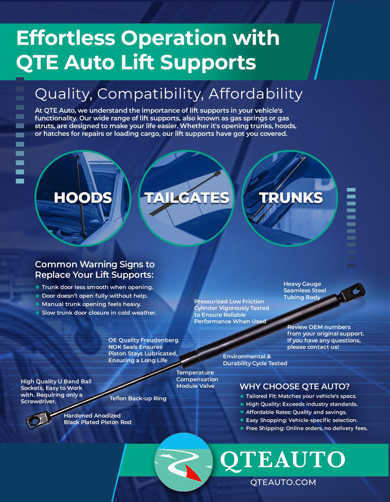 Front Hood Lift Support For 2003-2007 Cadillac CTS