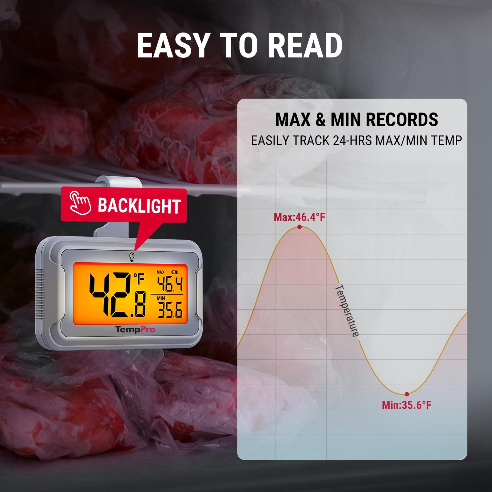 Digital Refrigerator Thermometer 4 Pack Backlit LCD Waterproof Freezer Fridge