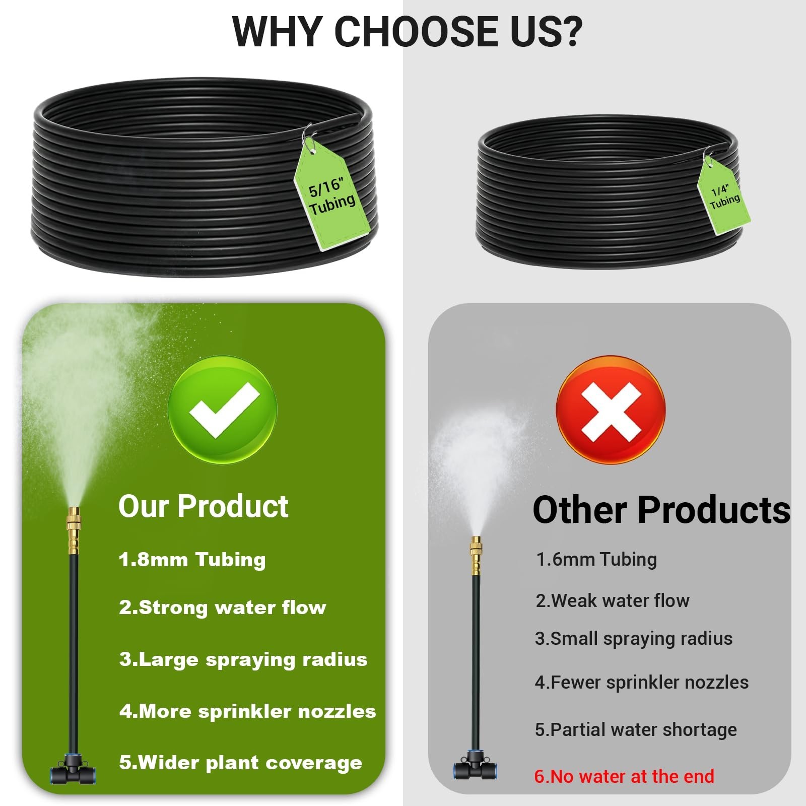 50 FT 360° Adjustable Drip Irrigation System - Automatic Garden Watering, 16 Noz