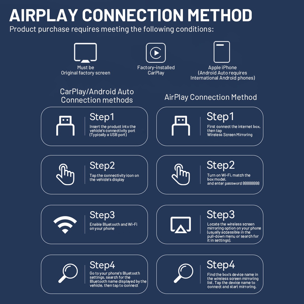 Wireless Car Carplay for Apple or Android Phone Airplay Mirror Link Android Auto