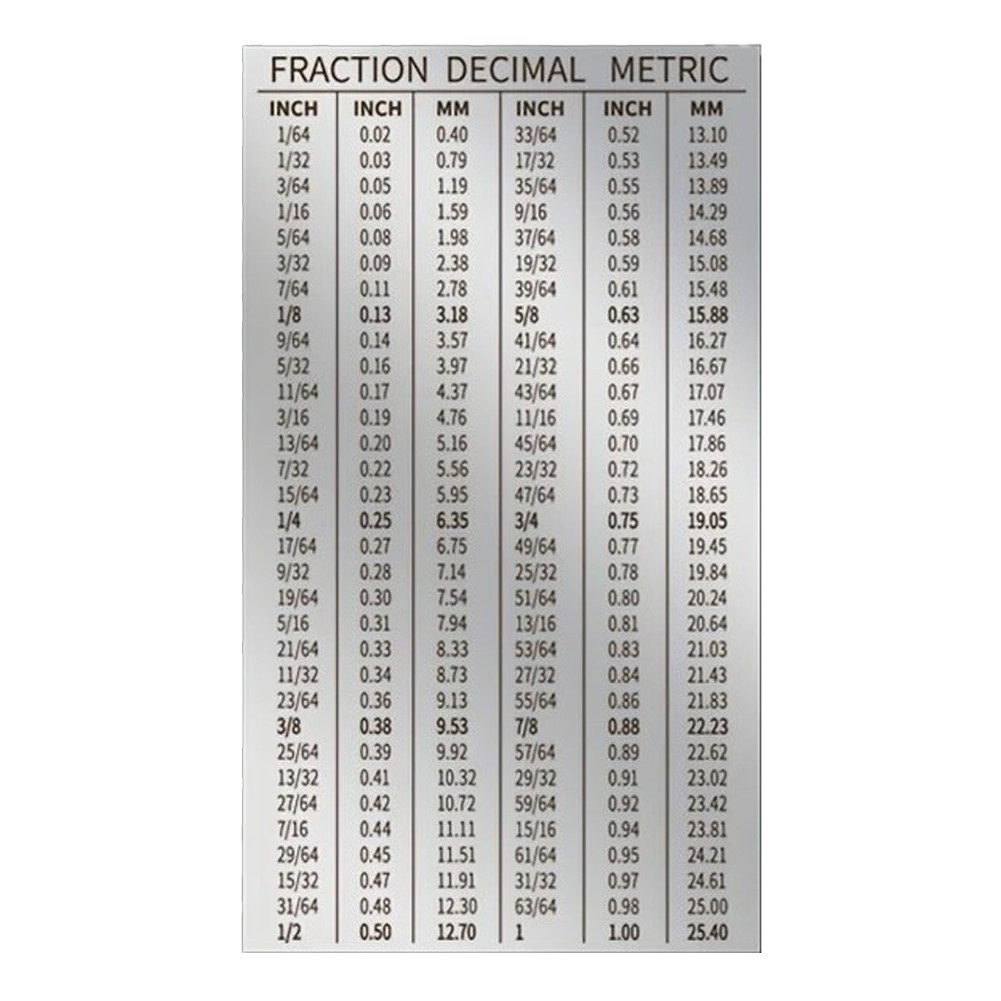 3 inch Metal Dual Scale Square Ruler Suitable for Workshop Field and Home Use