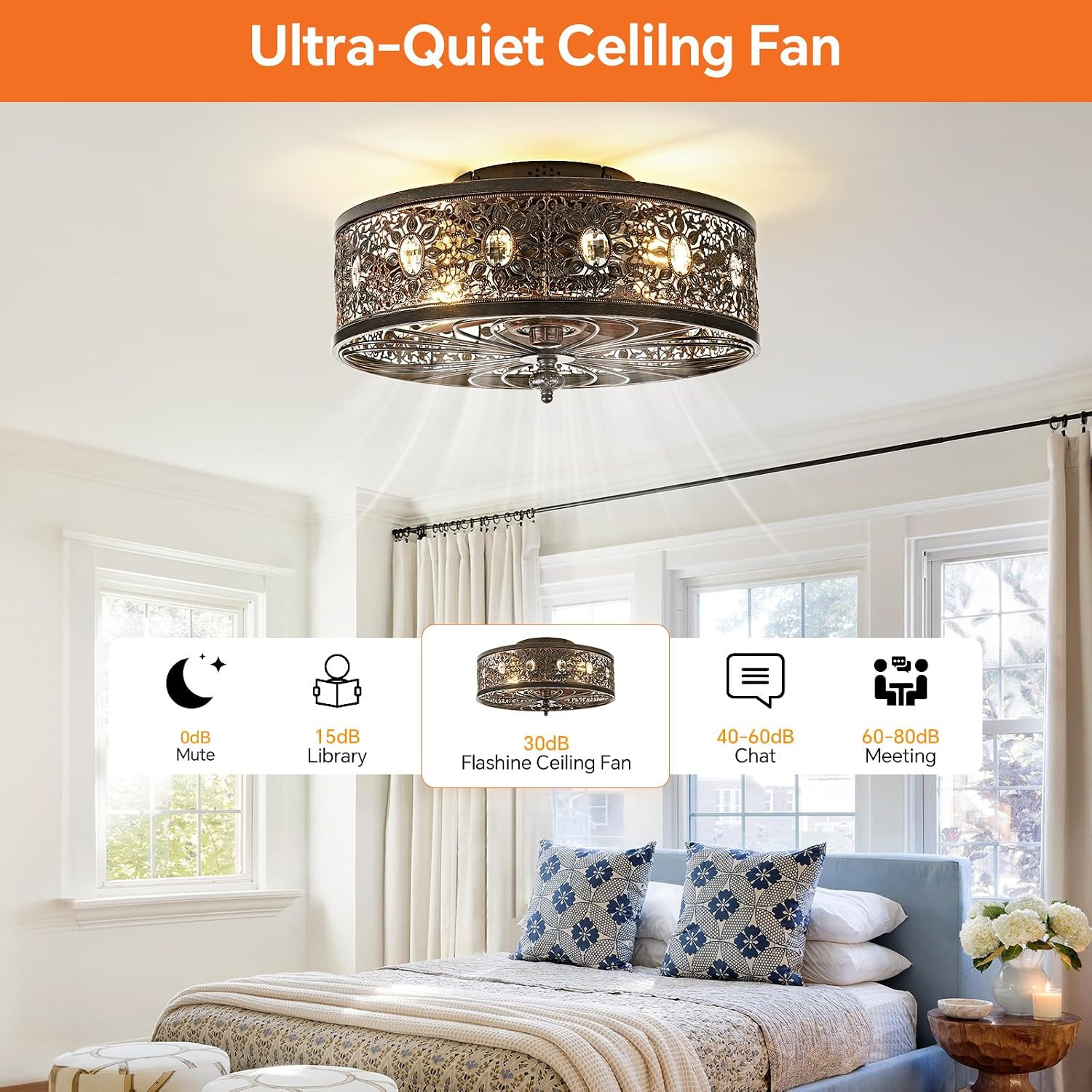 Caged Ceiling Fan with Light 18 Inch Small Low Profile Flush Mount Farmhouse Cry