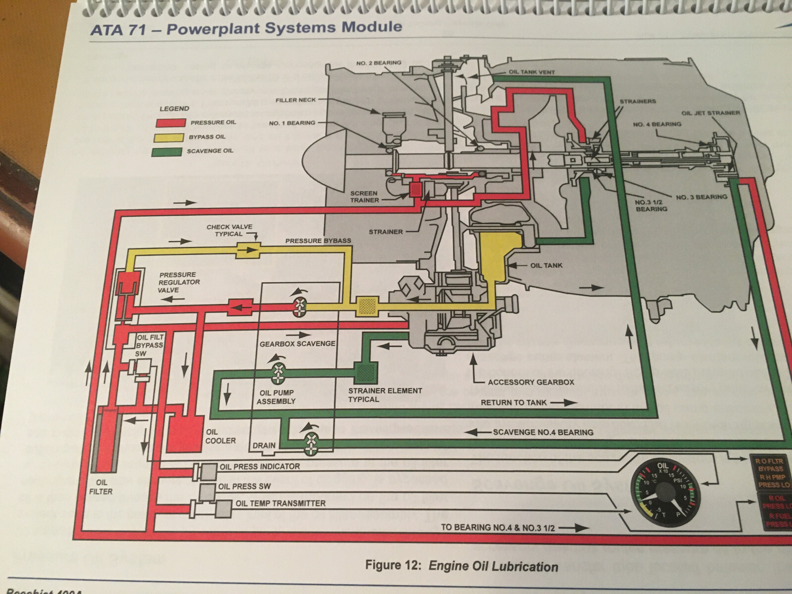 BeechJet 400A Powerplant Systems Booklet Manual