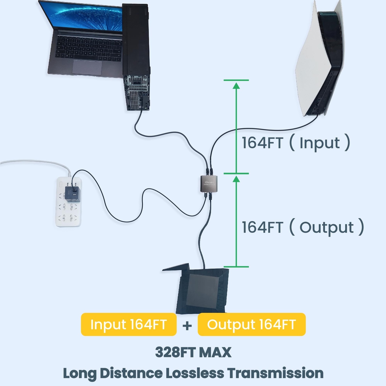 Ethernet Splitter，ethernet Splitter 1 to 2，ethernet Switch 2 Port 1000Mbps，LA...