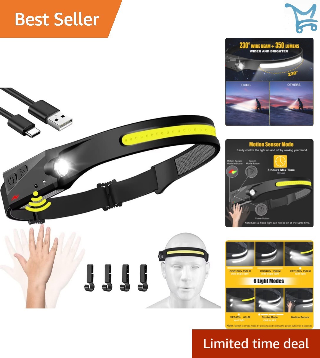 Rechargeable Headlamp LED 230° Wide Beam Waterproof Head Light for Camping