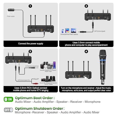 4 Channel UHF Wireless Mic Set with Wireless Microphone System