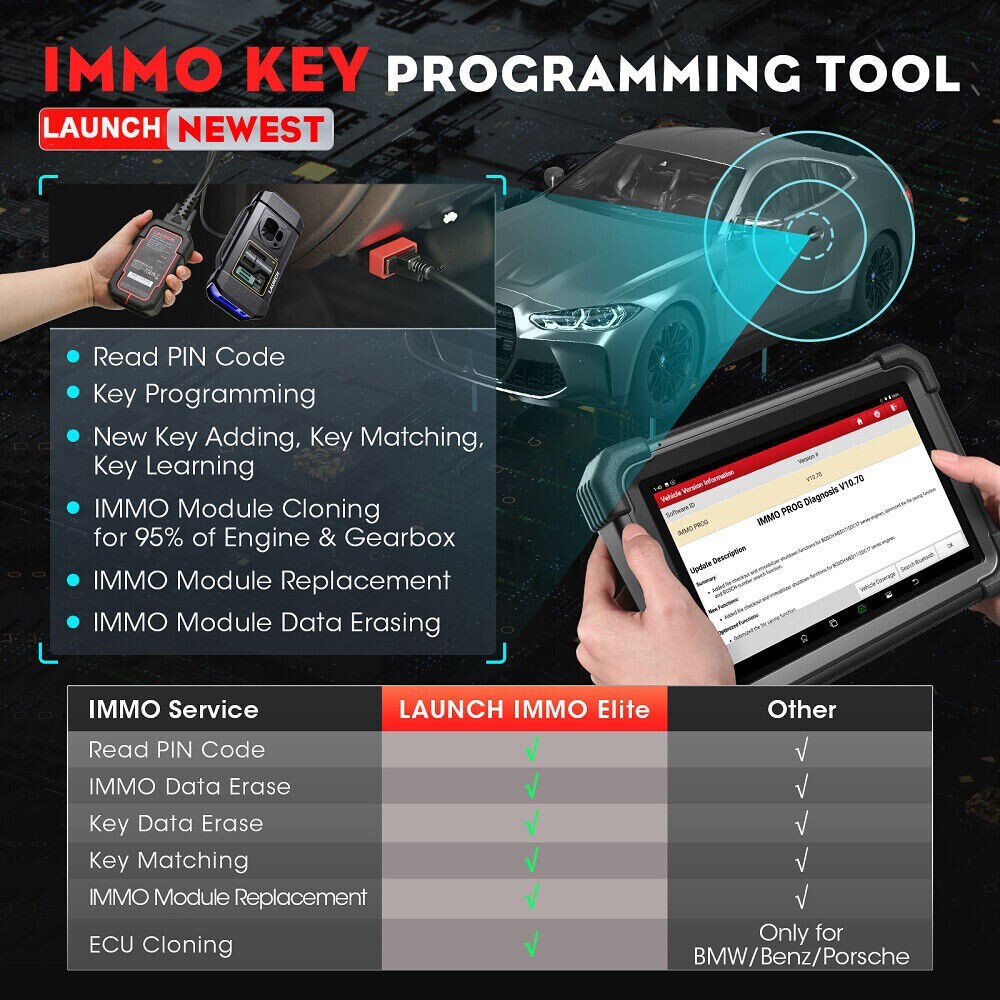 LAUNCH X431 IMMO ELITE PLUS PAD VII Car Diagnostic Tool Key Programming Scanner