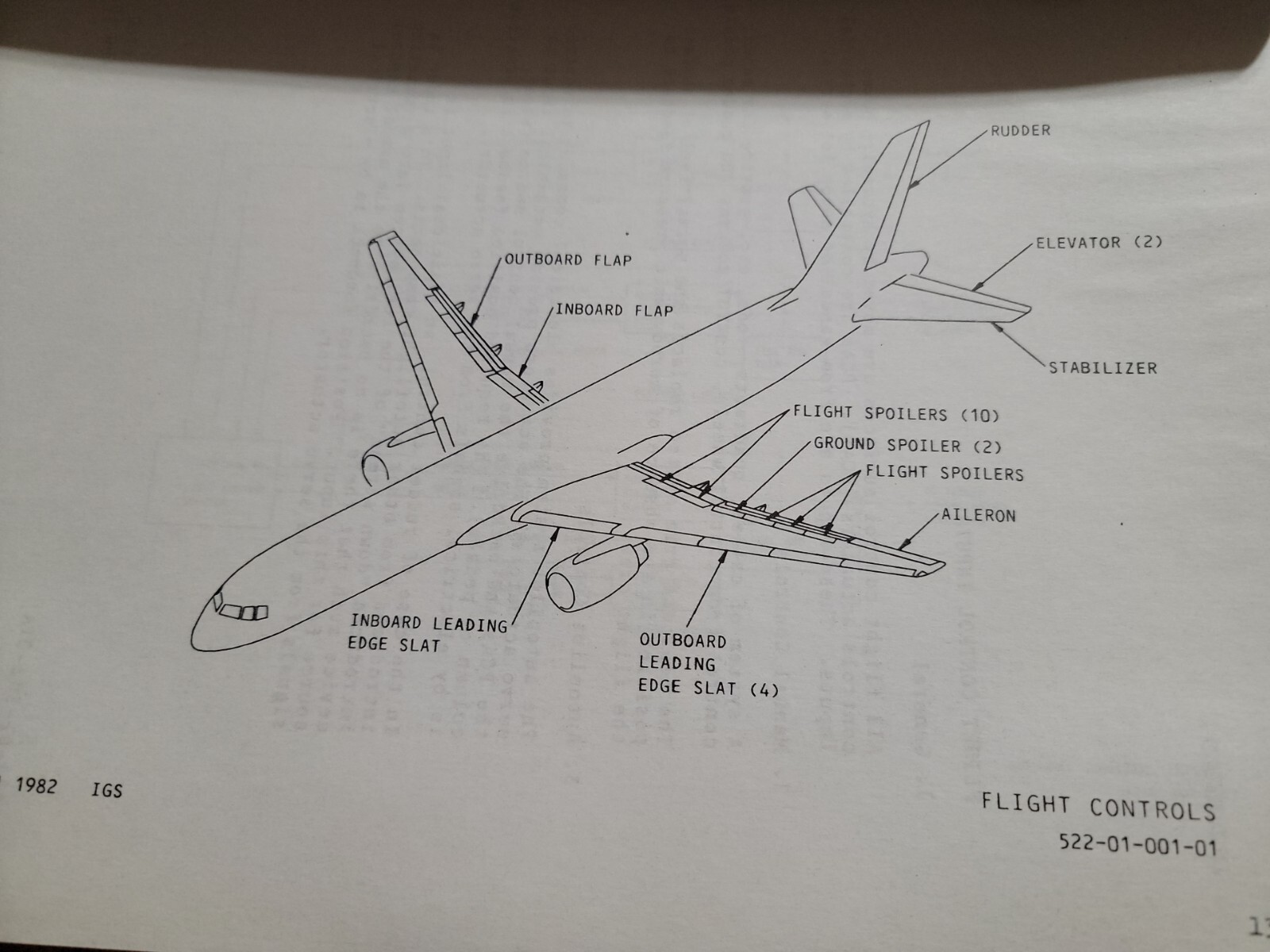 NORTHWEST AIRLINES 757 AVIONICS