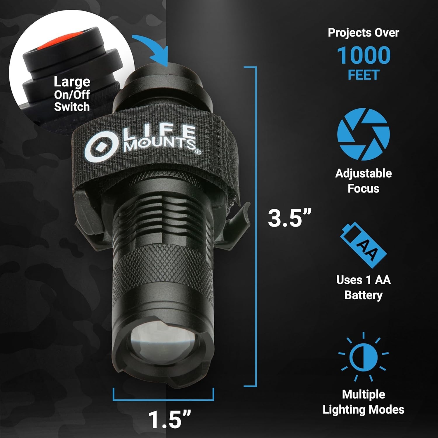Hands-Free Tactical Helmet Flashlight Mount - 300 Lumen, Shockproof & Detachable