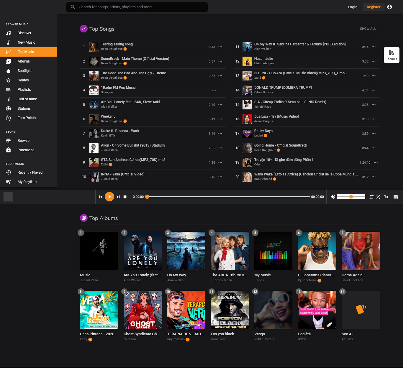 Soundra - Music Sharing & Streaming PHP Platform | SaaS Ready | Full Source Code