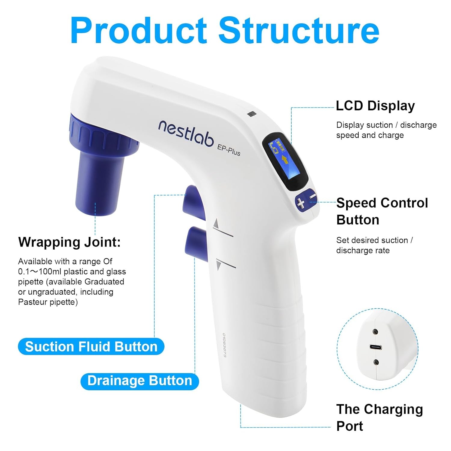 0.1-100ml Lab Electric Pipette Gun Controller Electronic Pipettor 6 Adjustable