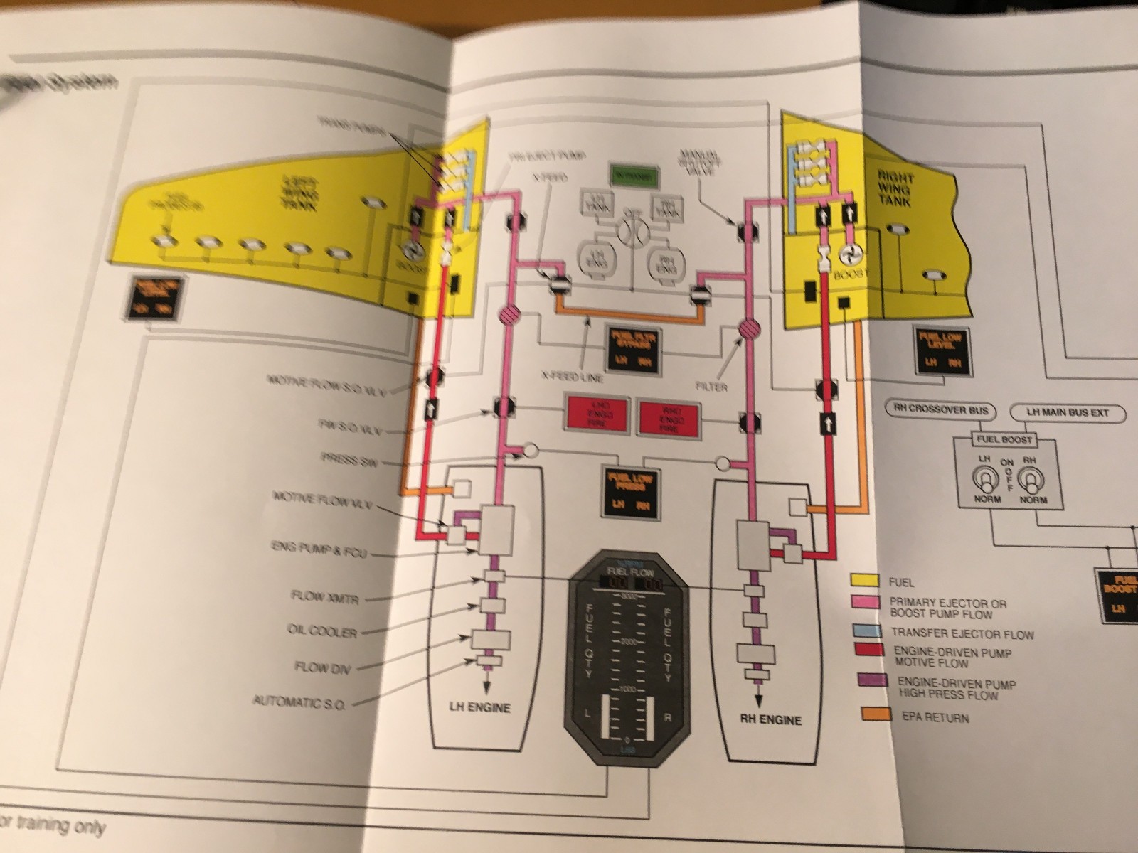 Citation Ultra Cockpit Reference Handbook