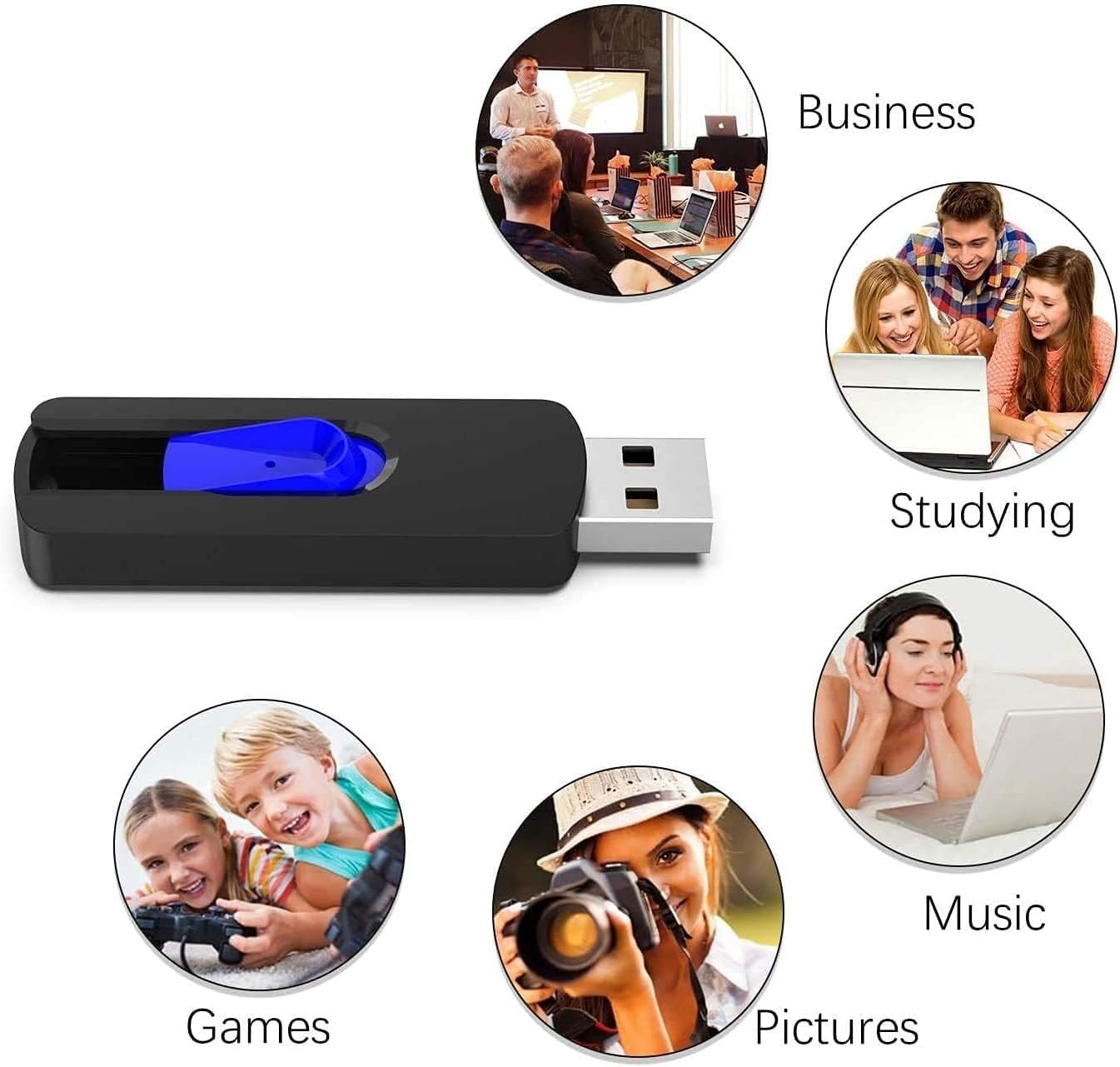 Compact 64GB USB Flash Drive Set - 5 Mixed Colors with Easy Retract Feature