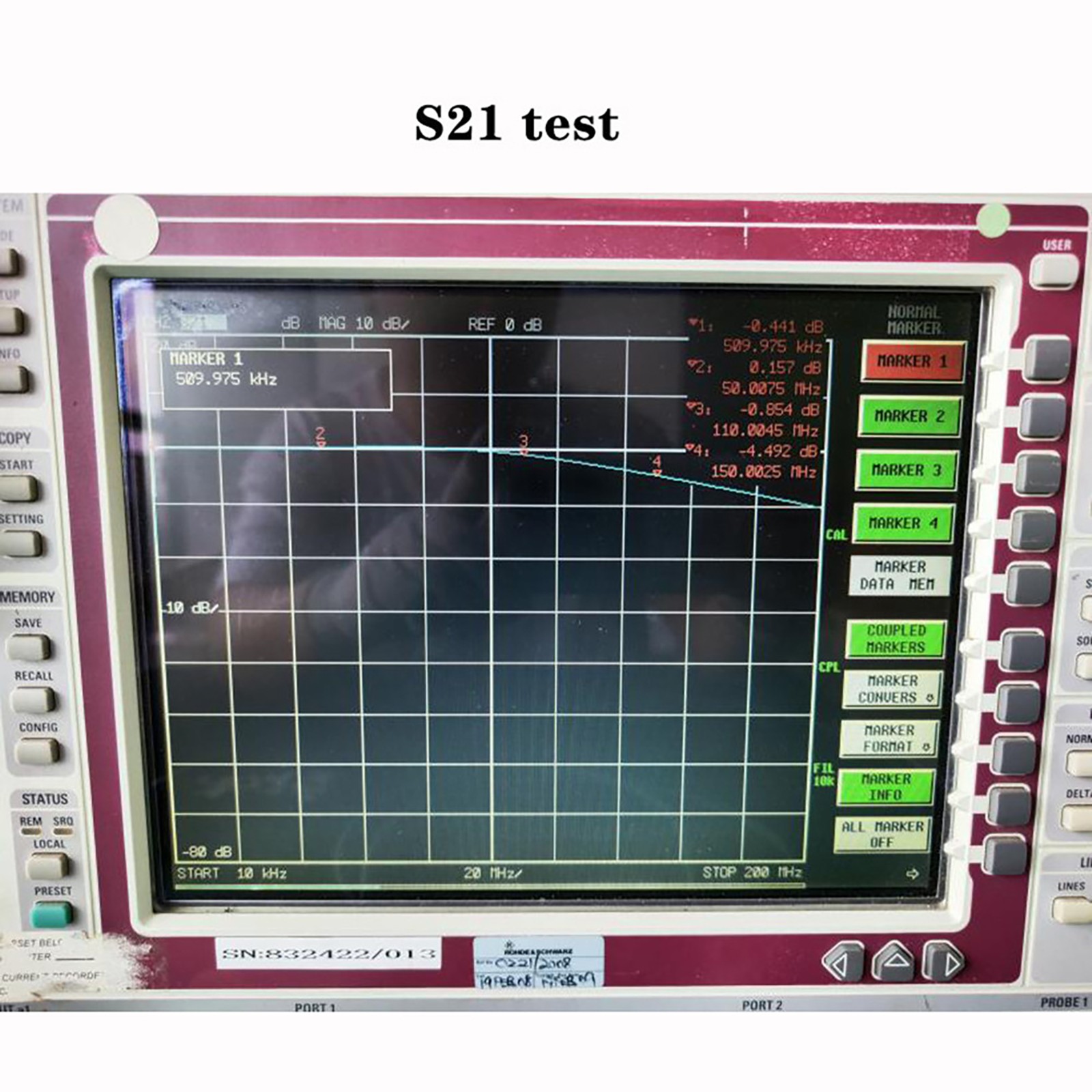 Active RF Isolation Distributor for RF Signals Radio Antenna SDR GPSDO Source