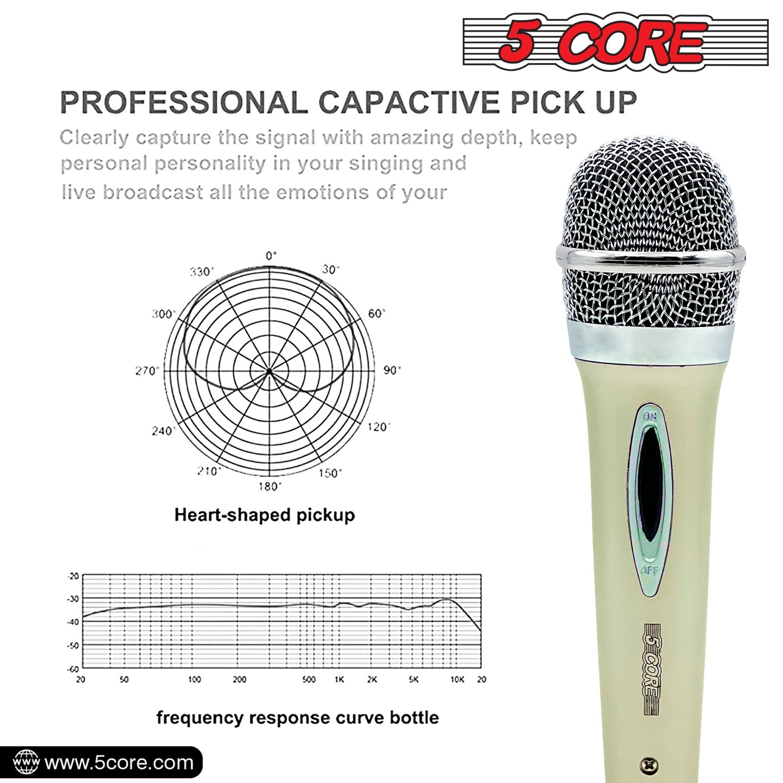 5Core Microphone Pro Microfono Dynamic Mic XLR Audio Cardiod Karaoke Vocal