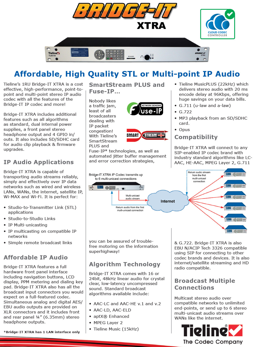 Tieline Bridge-IT XTRA TLB5150 Audio Over IP Codec Internet AoIP SIP Endpoint
