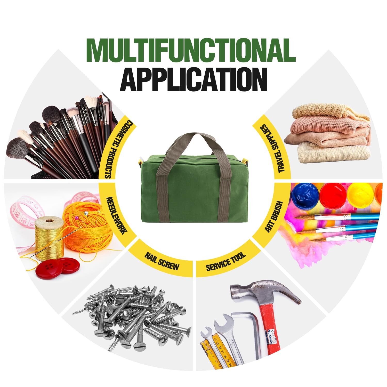 Tool Pouch Bag Canvas Tool Multi-Purpose for Organizer Storage