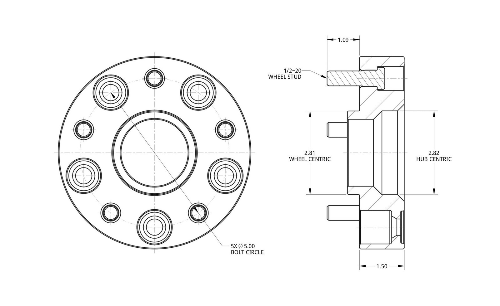 Blue Wheel Spacer Kit - WHS010 - For Axle Spacing