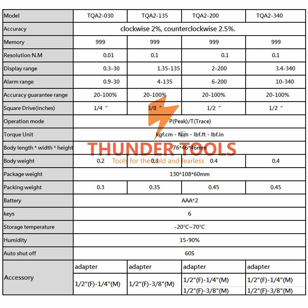 Digital Torque Meter Digital Backlight Display Two-ways Measurement TQA2-030