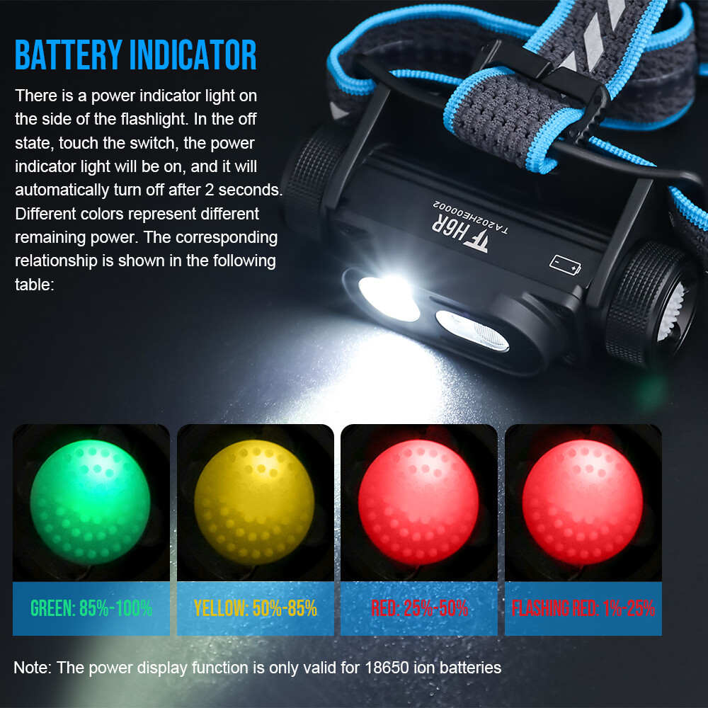 TrustFire 1350LM Rechargeable Headlamp Waterproof Headlight W/Red /Floodlight US