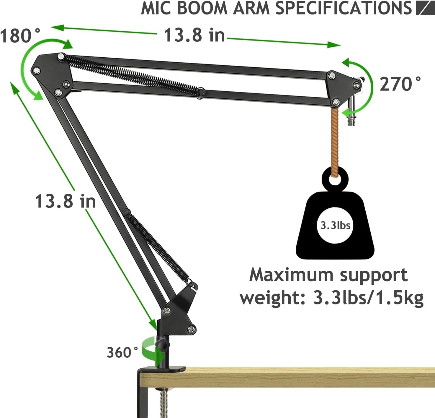 Microphone Isolation Shield with Mic Stand and Pop Filter, Foldable Sound Shi...