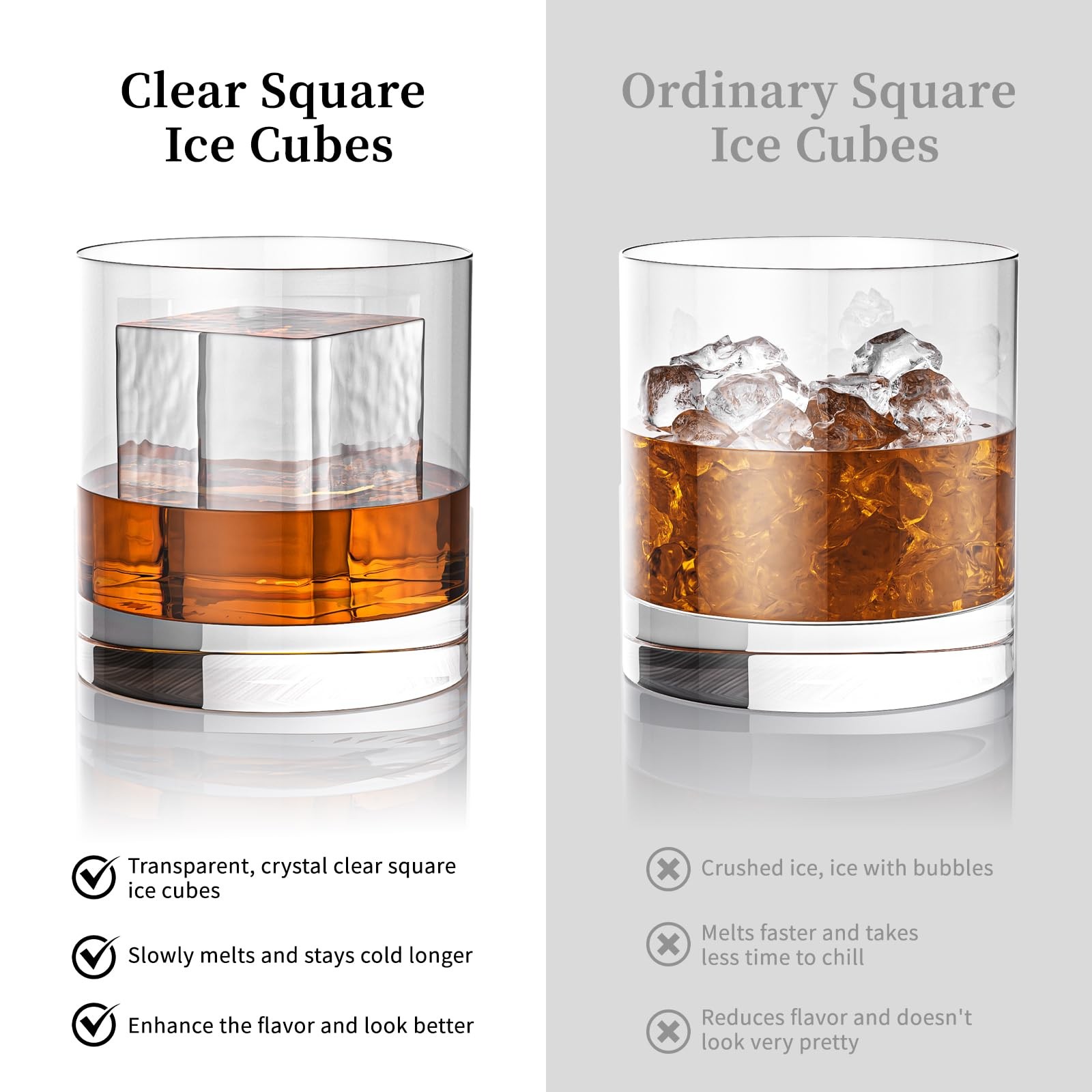 Upgrade 1.68" Clear Ice Cube Maker Molds for Whiskey,Crystal Clear Ice Molds,...