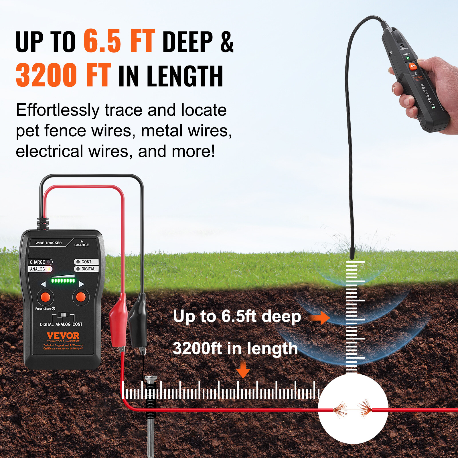 VEVOR Underground Cable Locator 6.5 FT Max. Detection Depth Wire Break Detector