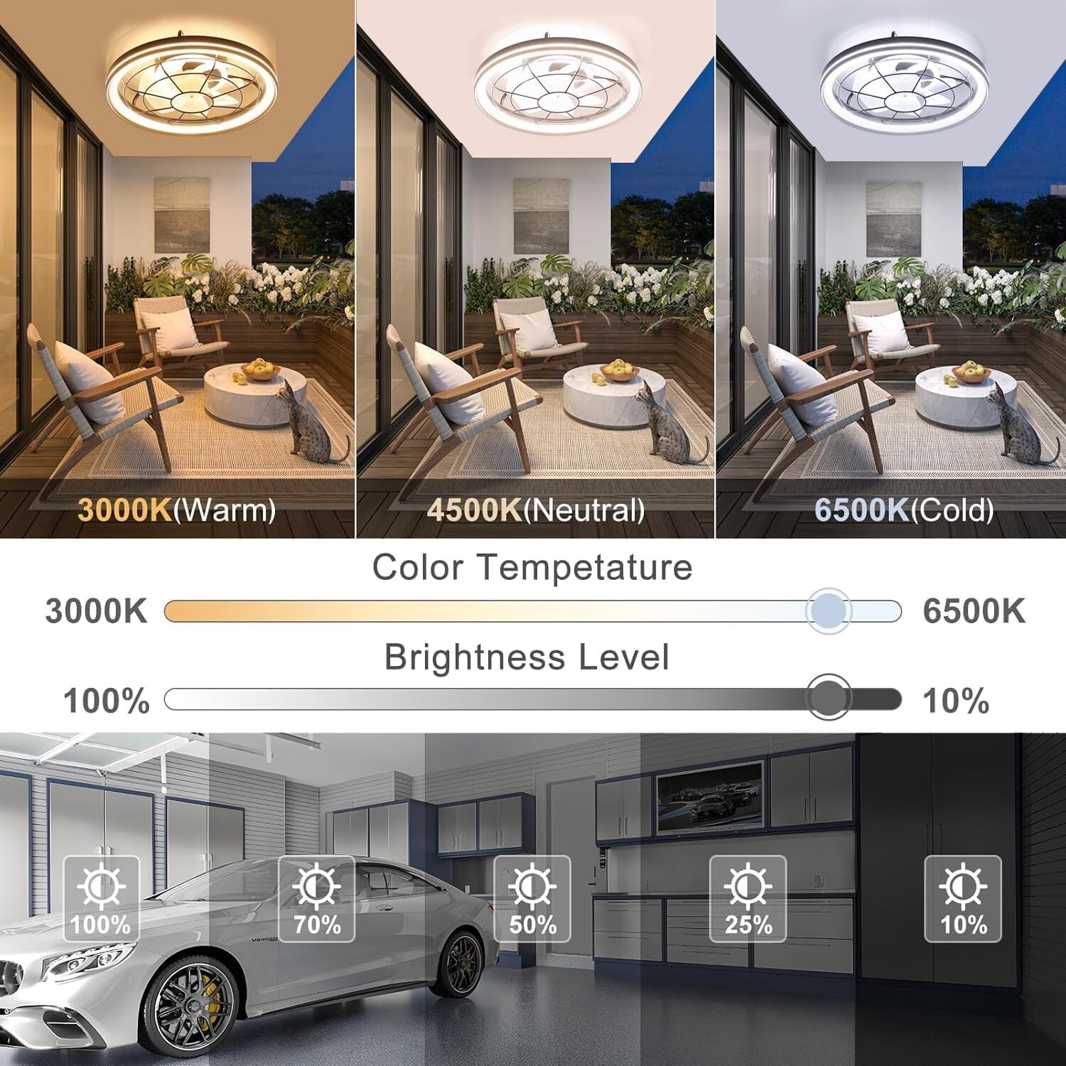 20" Modern LED Ceiling Fan Lights Flush Mount Light kit With APP Remote Control