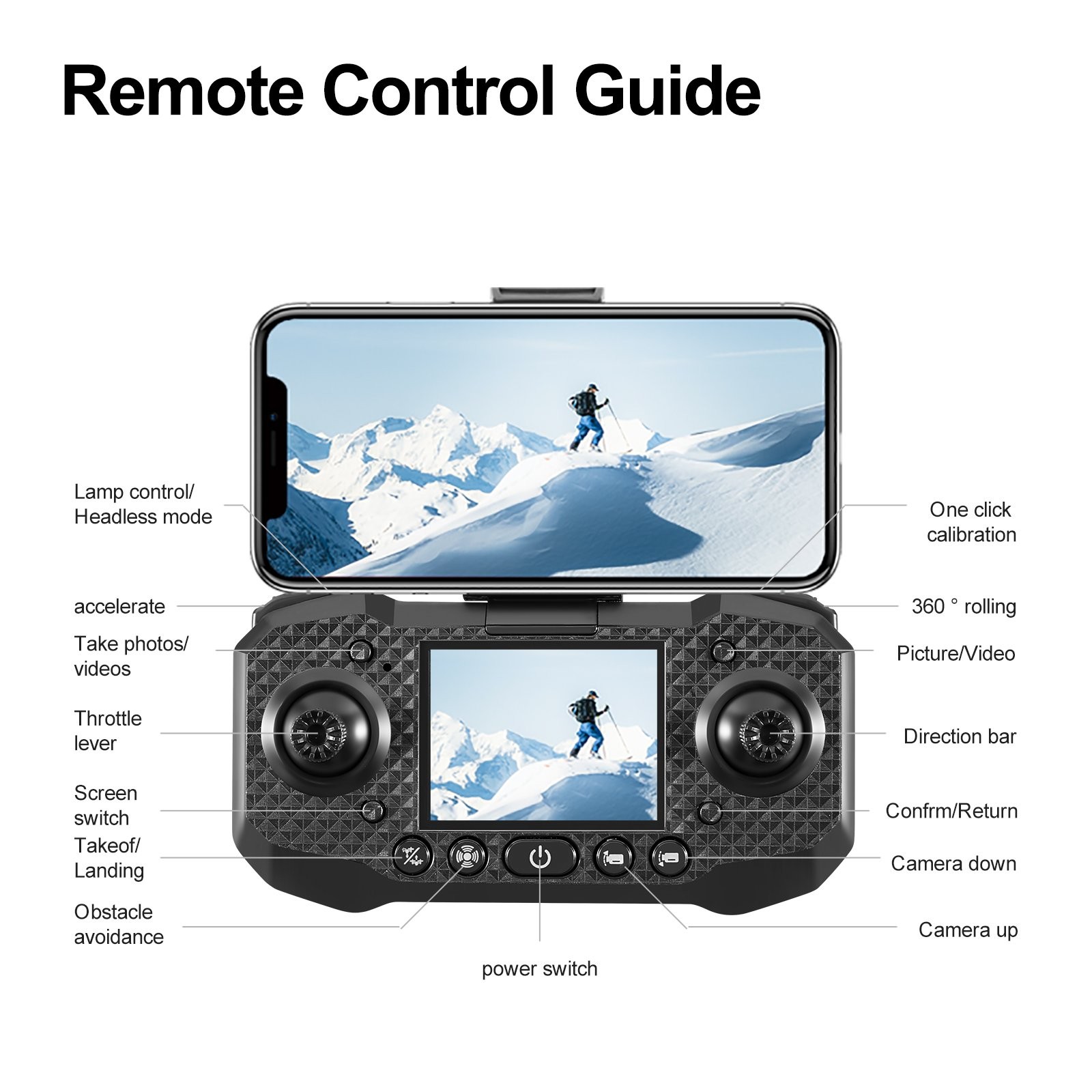 Drone WIFI FPV 4K Dual Camera Obstacle Avoidance Remote Control with Screen S160