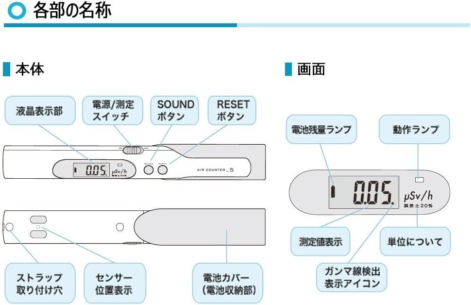 esute Air Counter S