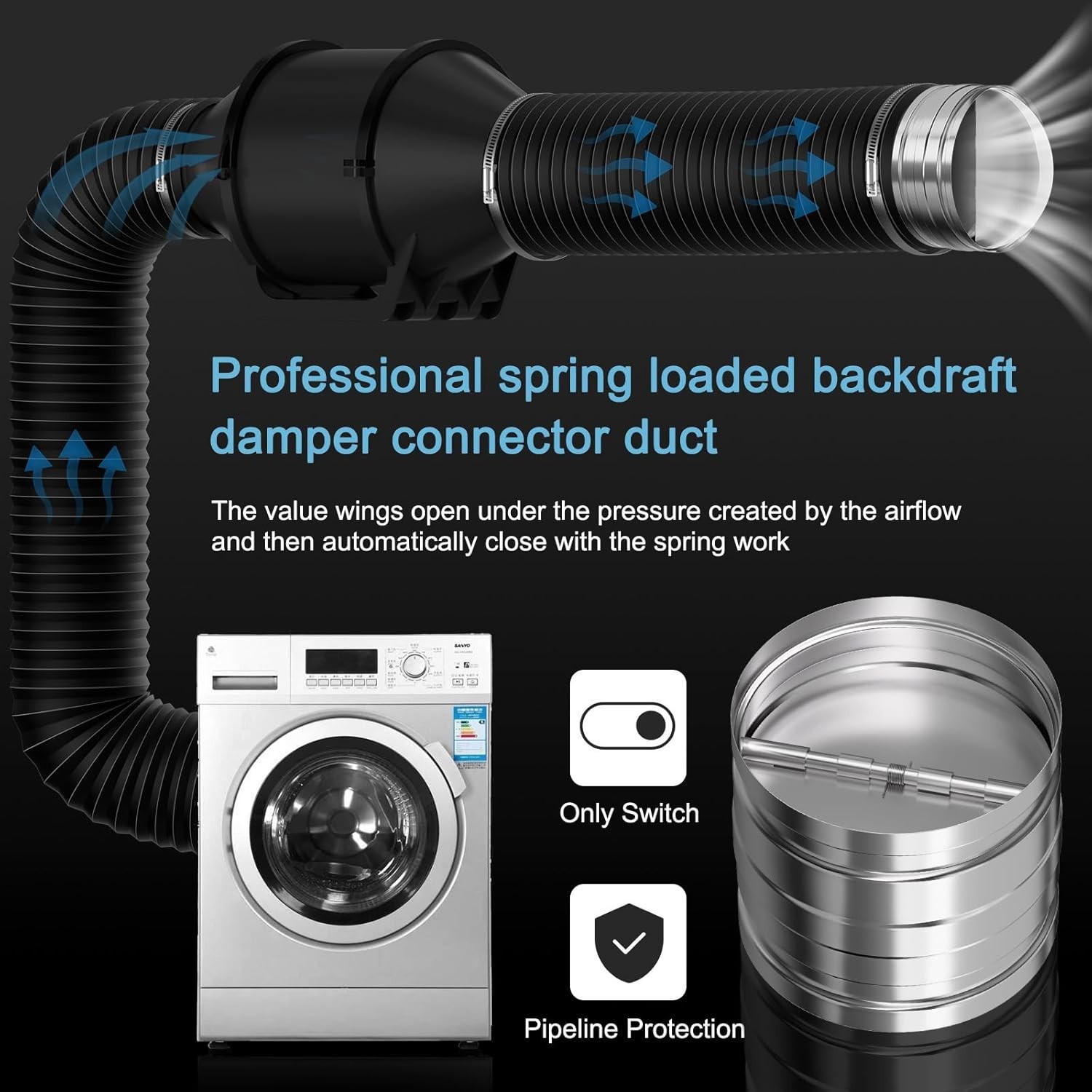 [Upgraded]4” Backdraft Damper One-Way Airflow Vent Duct Draft Blocker Galvanized