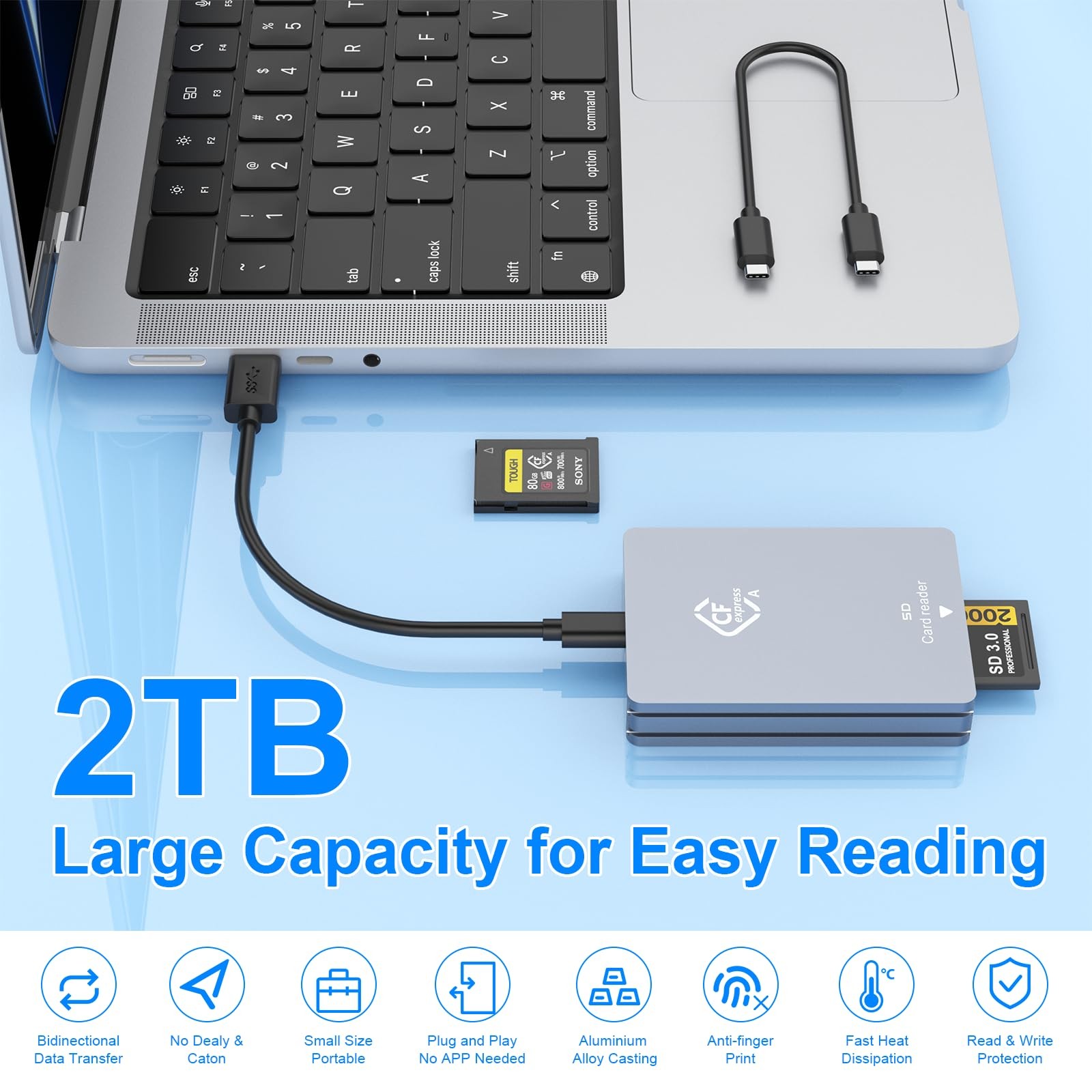 CFexpress Type A SD DualSlot Card Reader Adapter USB 3.1 Gen 2 10Gbps