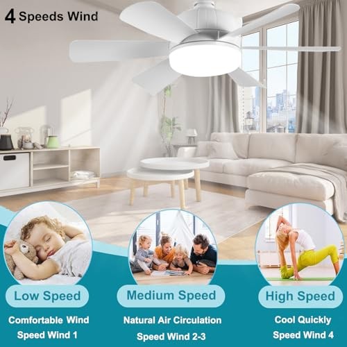 2Pack Socket Fan Light, LED Socket 2Pack 6 Blades Socket Fan Light White